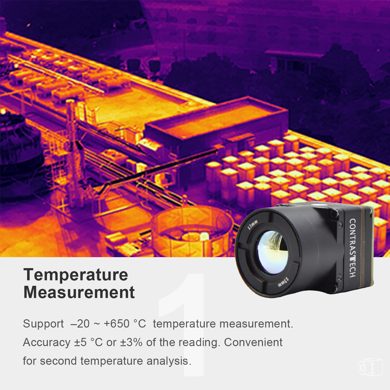 Telecamera Termica 640x512 con - Raspberry Pi Thermal Camera Mipi recensione e prezzo